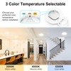 Libtit 7 Inch Led Ceiling Light, 15W 1500Lm Light Fixtures