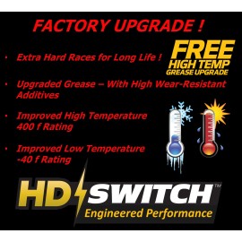 HD Switch (4 Pack) Front Wheel Bearings for BadBoy ZT-Avenger 2020-2025 HiTemp Grease