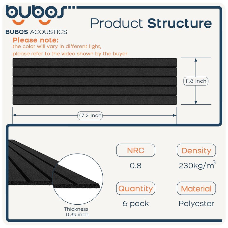 BUBOS 6 Pack Large Acoustic Panels,48x12Inch SoundProof Panels for Walls,Self