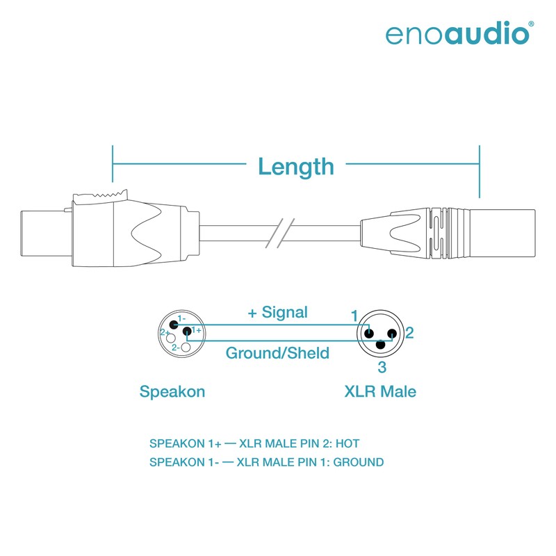 enoaudio Mogami 3082 High-End Speaker Cable | Neutrik Gold XLR