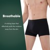 AIRCUTE Men Urinary Incontinence Underwear Washable Absorbency Soft Bladder Leak