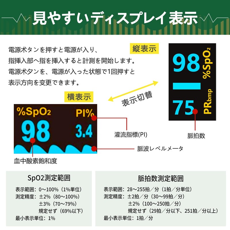 パルスオキシメーター 付属品5点セット【指定管理医療機器認証・国内検査済み(365日保証 厚生労働大臣認定) 】 脈拍測定器 酸素濃度計 心拍計 家庭用 正常値 心拍計