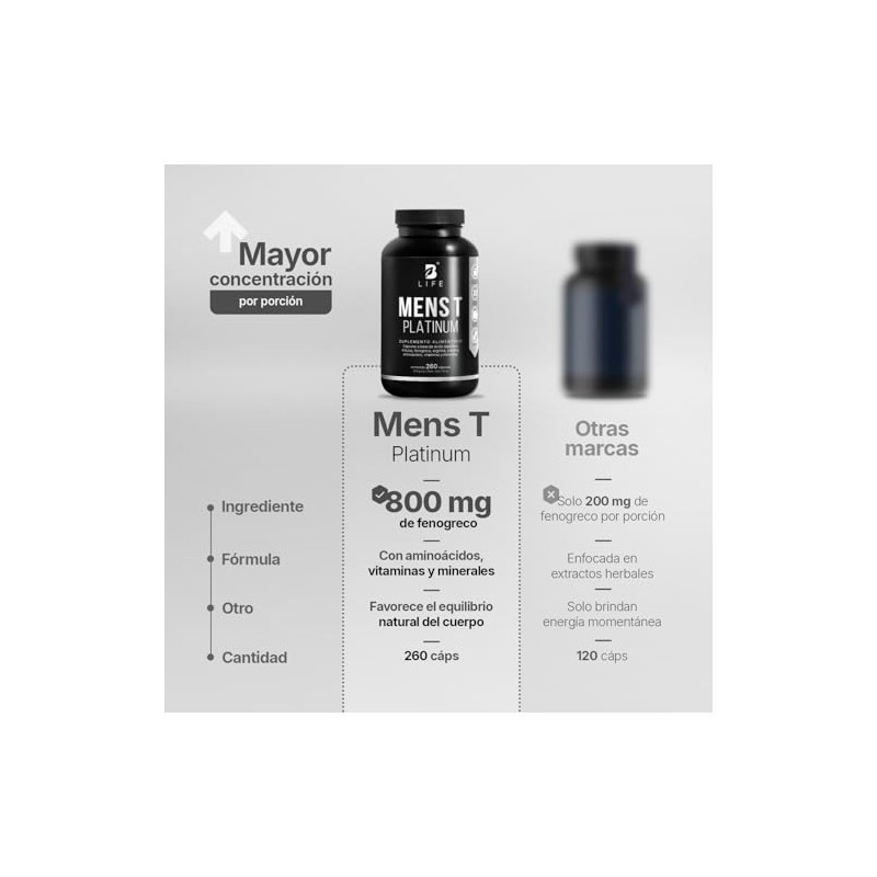B Life Fórmula Avanzada Platinum para Hombre 260 cápsulas Mens