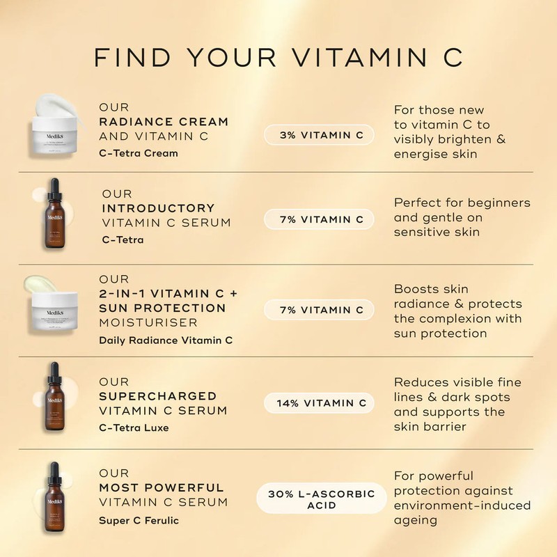 Medik8 Daily Radiance Vitamin C Cream 50ml