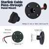 Lephchiryn RV DC Cable Panel Mount Compatible with Starlink mini,