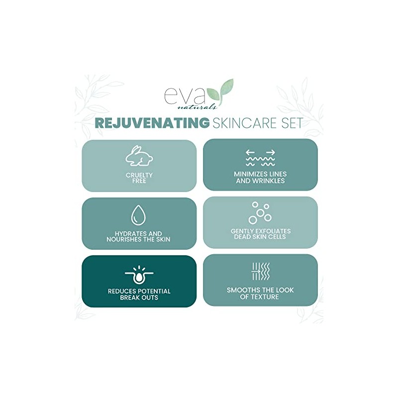 Eva Naturals Rejuvenating Skin Care Set - Exfoliate, Replenish &
