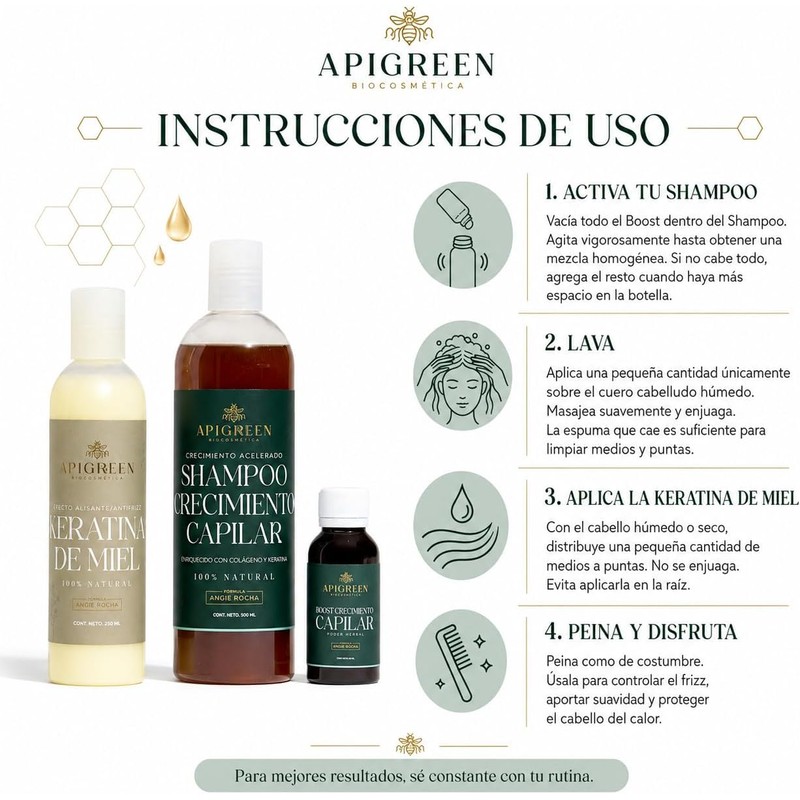 Kit Magico Anticaida Crecimiento Acelerado Con Keratina Hidratación Profunda y