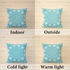 ggaimwf Moroccan Cushion Covers 40x40cm Turquoise Ethnic Boho Cushions Indian