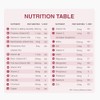 Zipvit Multivitamin & Minerals, 27 Essential Nutrients, 100% Daily Multivitamins,