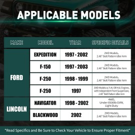 14PC 2WD Front Upper Control Arms Suspension Kit Replacement for Ford Expedition F-150 F-250 Lincoln Navigator Blackwood 2WD,w/Ball Joints + Tie Rod End + Sway Bar(14PC)