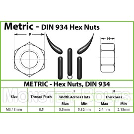 MonsterBolts M3 - 0.50  Metric Hex Nuts, A2 / 18-8 Stainless Steel DIN 934, Coarse Thread - 10