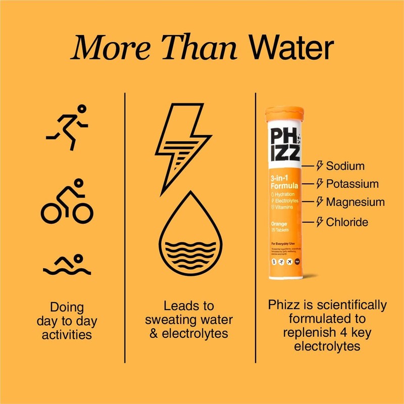 Phizz Electrolytes, Multivitamin & Hydration Tablets - 20 Effervescent Rehydration