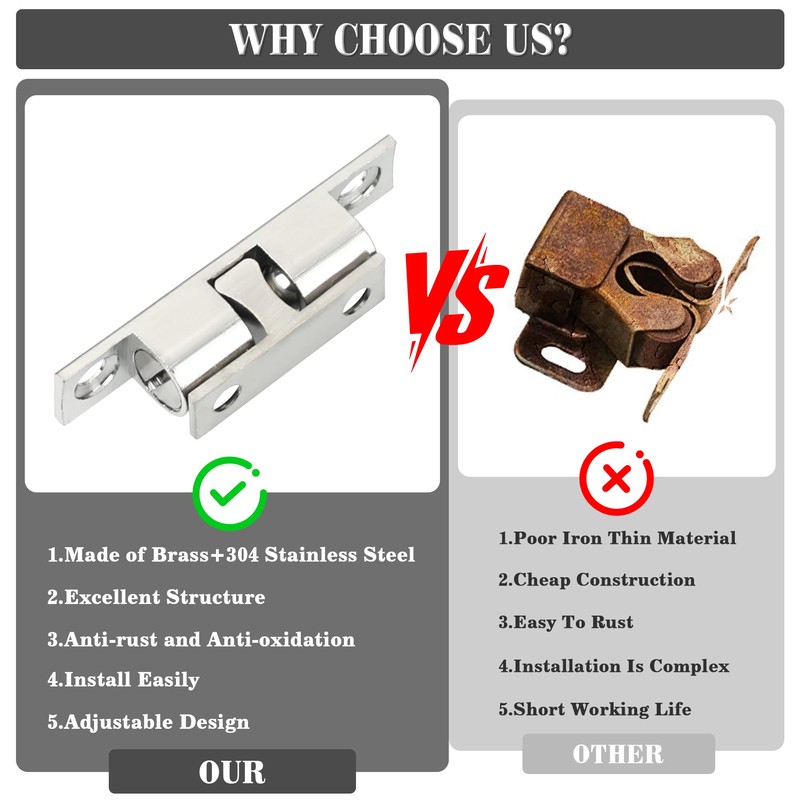 Alise Double Roller Catch Cabinet Latches,Adjustable Double Ball Tension Roller