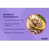 BHIP b:charged Vitamin Energy Blend
