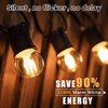 Grensk 3 Watt Dimmable Low Wattage LED Bulbs Equivalent to