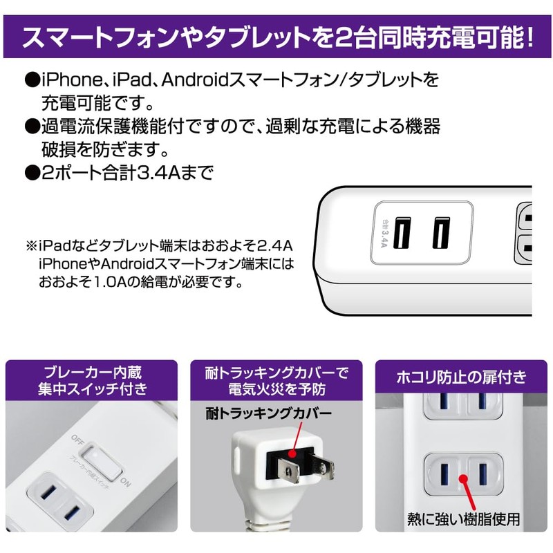 Elpa WLS-402USB(W) Lightning Resistant USB Tap, Lightning Guard Extension Cord,