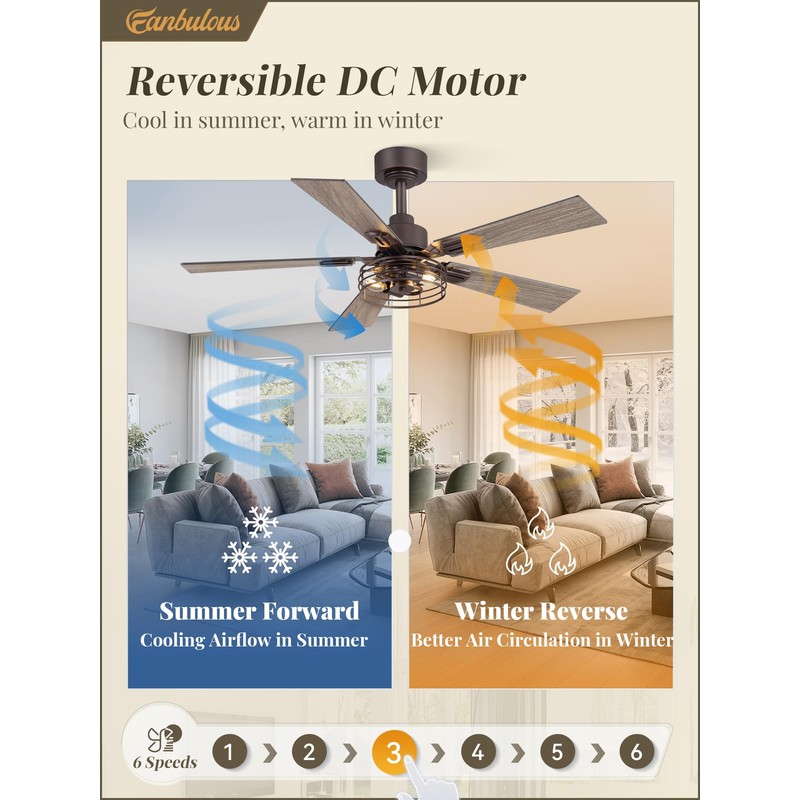 Fanbulous 1 Pack Farmhouse 42 Inch Ceiling Fans with Lights,