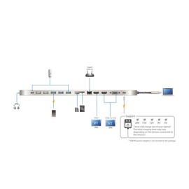 ATEN UH3237 USB-C Docking Station 13-in-1 USB C Dock for 13 Devices USB SD Micro SD with Power Pass-Through 85W PD 3.0 4K at 30Hz one HDMI or Dual Display Output at 60Hz Gold and Black Premium Design