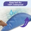 Heavy Absorbency Bed Pads with Tuckable Sides (34'' X 36''),