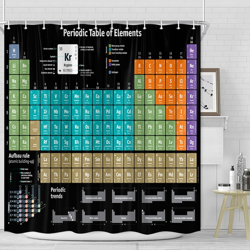 Jipusai Periodic Table Shower Curtain, Periodic Table of Elements Chemistry