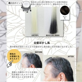 Amoros Black Color Pom Pom Black 0.2 oz (5 g)