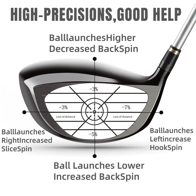 Golf Impact Tape Labels 150 PCS, Golf Impact Stickers for