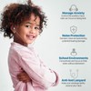 Softvox Kids Earplugs (5-12 yrs) with Lanyard–Noise Reduction for Children,
