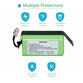 Coredy Battery for Coredy R300, R500+, R550, R580, R650, R3500, R3500S with 2 brush