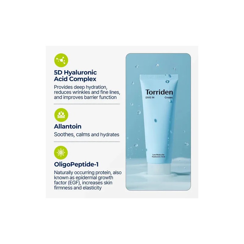 Torriden Dive In Low Molecular Hyaluronic Acid Cream 80ml