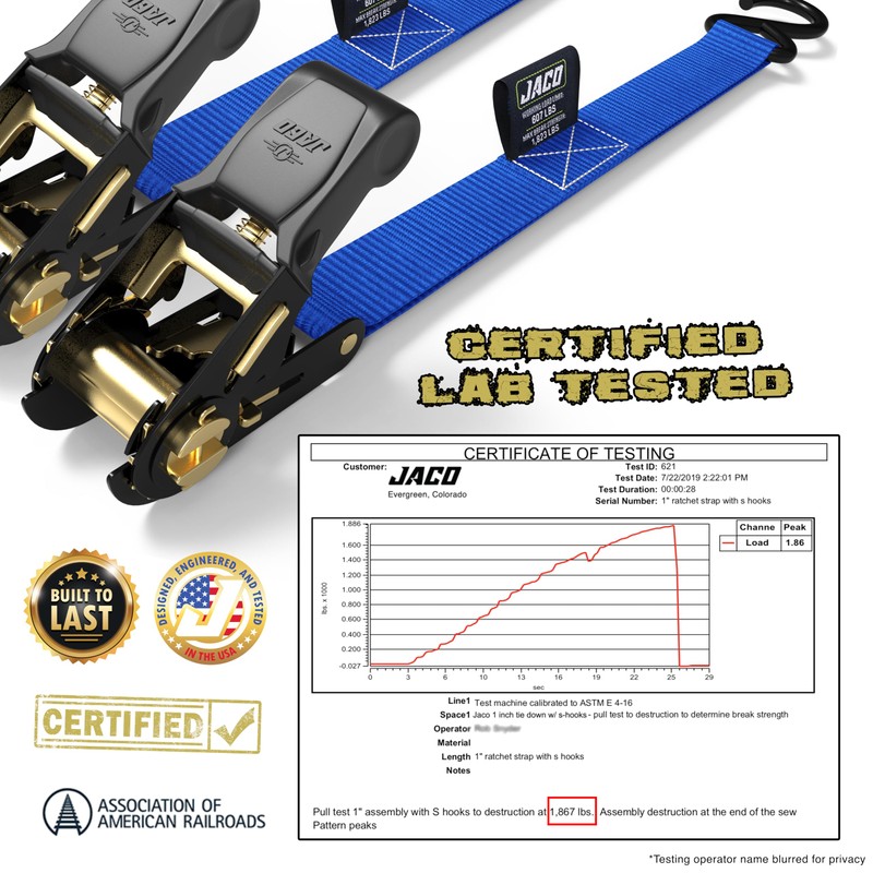 JACO Ratchet Tie Down Straps - 1 inch x 15