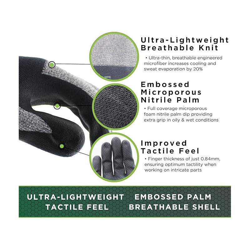 SHOWA MFT PRO 381 Foam Nitrile Palm Coated General Purpose