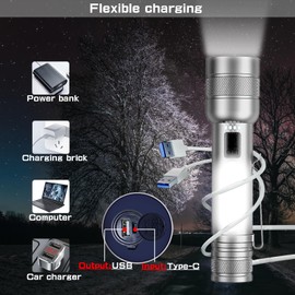 Rechargeable Flashlights High Lumens,Super Bright LED Flashlight,Small handheld Flash Lights for Camping or Emergency,Zoomable Strong Flashlight for Home and Adventure,with Portable Clip & Gift boxed