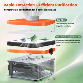 Solder Fume Extractor,2-in-1 HEPA & Activated Carbon Smoke Extractor with Smart Filter Reminder,Desktop Solder Smoke Absorber for Soldering,DIY,3D Printing,Nail Salon,Jewelry Making