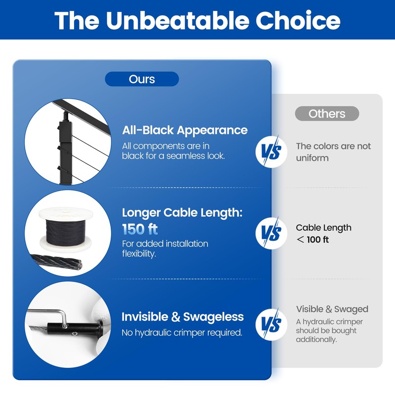 Muzata 5ft-10ft Complete Set 36" Cable Railing Post Kit Include