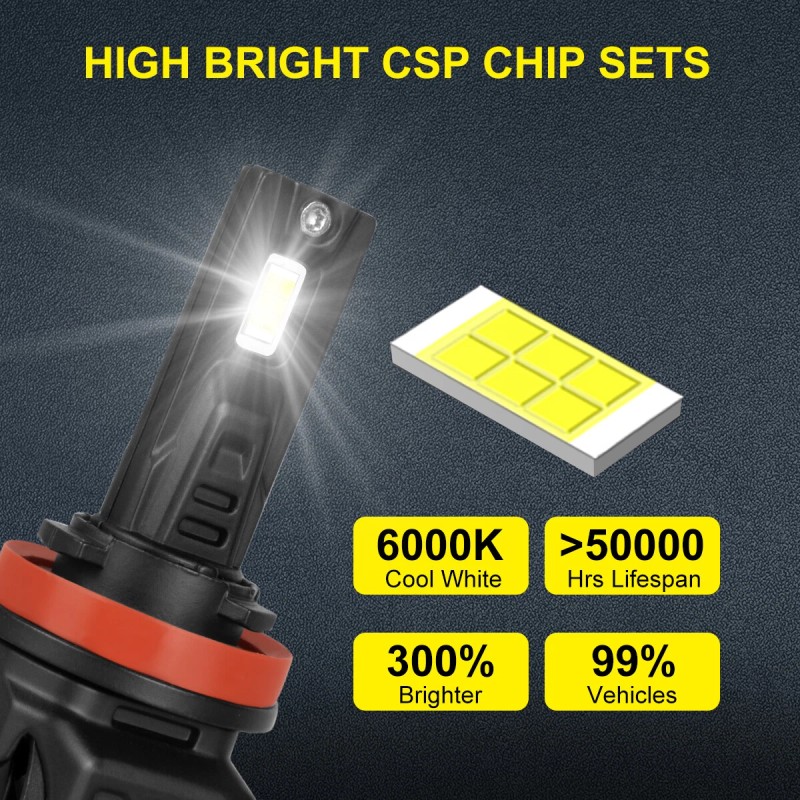 SHENKENUO LED Headflight For Can-Am Defender HD5 HD8 HD10 Combo