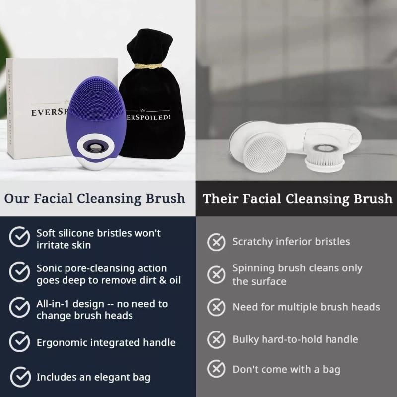 Everspoiled! Cepillo Limpiador Facial- Sónico -silicona Hombres Y Mujeres