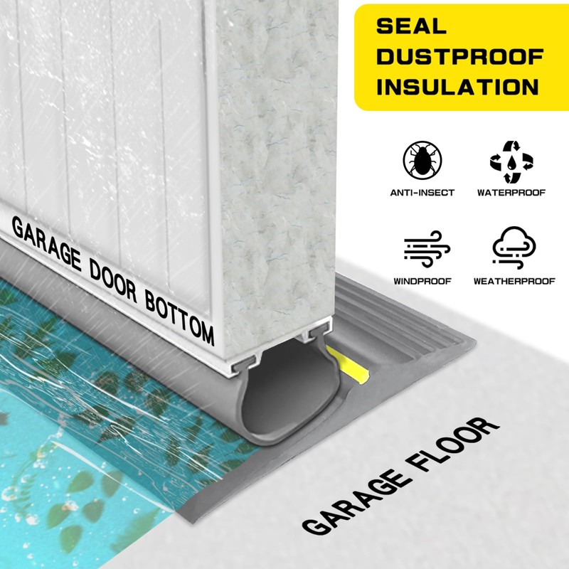 VUAOHIY Universal Garage Door Bottom Threshold Seal Rubber Strip with