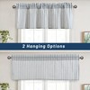 JIUZHEN 52x18 Inch Kitchen Valance - Thick Textured Linen Striped