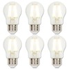 Westinghouse 5278020 8 Watt (75 Watt Equivalent) A15 Dimmable Clear
