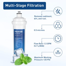 Ice O Matic IOMQ Water Filter for IFQ1 and IFQ2 Systems (1 Pack)