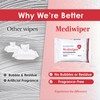 MEDIWIPER 1920 Wipes (80CT*24PK) - Hand Sanitizing Wipes Bulk Pack