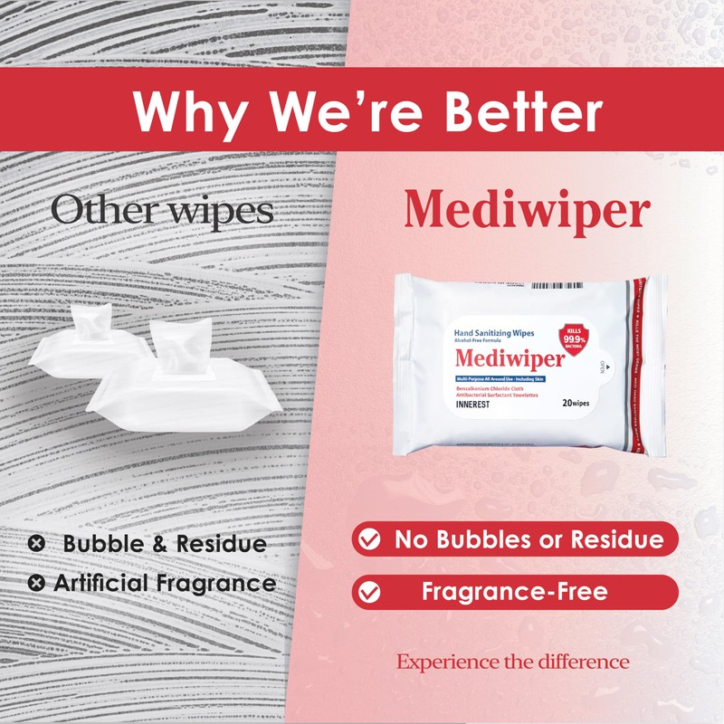 MEDIWIPER 1920 Wipes (80CT*24PK) - Hand Sanitizing Wipes Bulk Pack