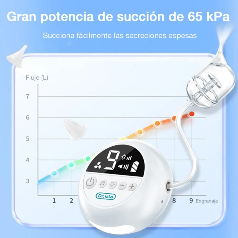 Aspirador Nasal Para Bebé Seguro Eléctrico Limpiador Con Luz Nocturna