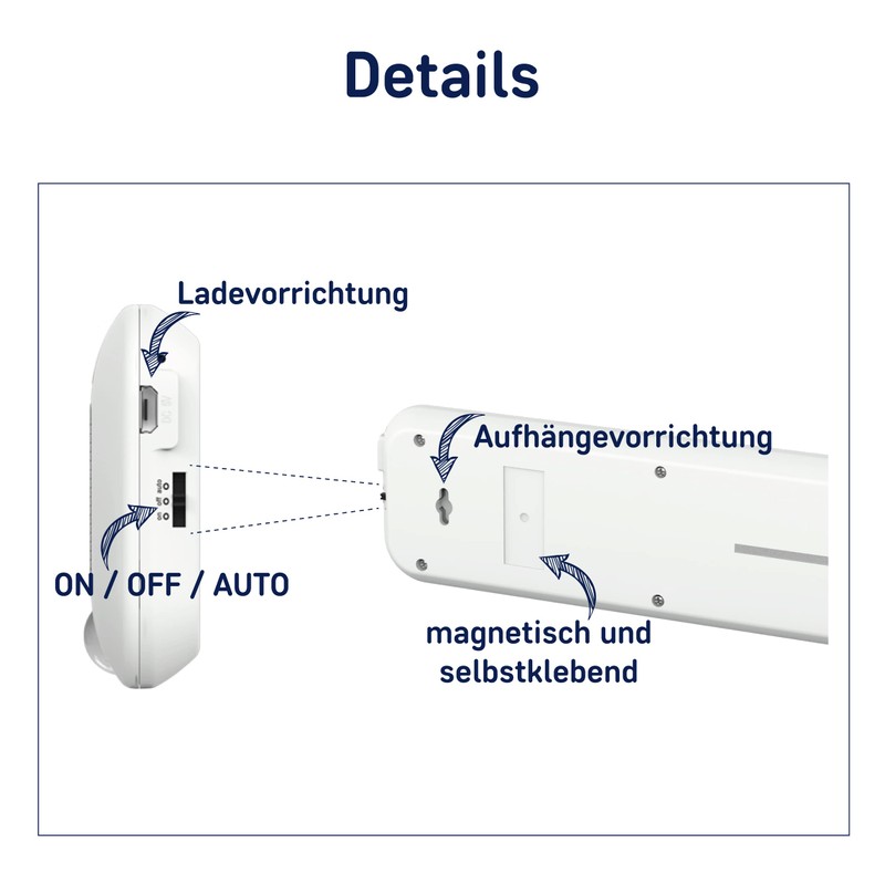 Müller-Licht Mobina Sensor 15 LED Batterieleuchte Orientierunglicht Nachtlicht, 15cm Länge,