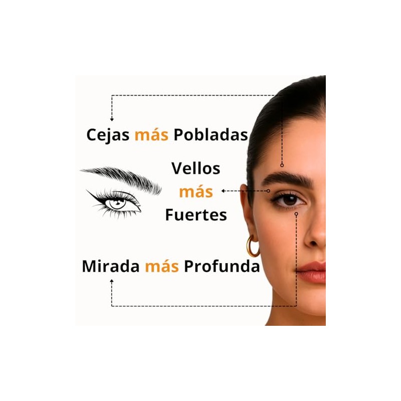 Mexico Roll On de Crecimiento de Cejas, sin Fragancia Añadida,