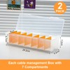Cable Tidy Box with Lid, 2 Pcs Cable Tidy Management