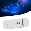 Portable WiFi Router 150Mbps 4G Wireless Network Router Lightweight 3G