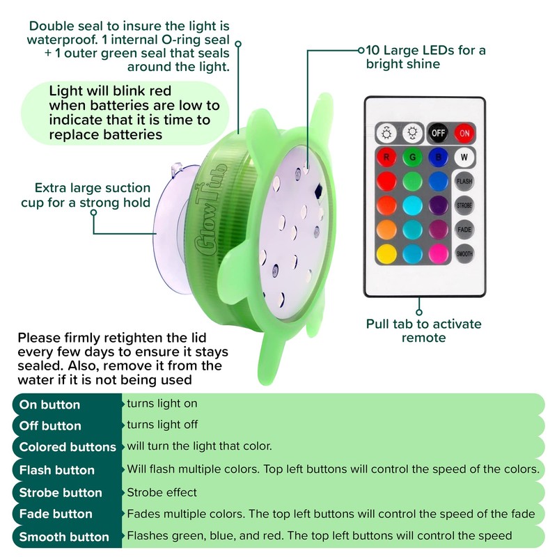 GlowTub Underwater Remote Controlled LED Color Changing Light for Bathtub