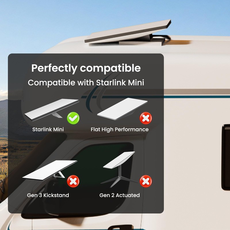 Klutchtech for Starlink Mini Mount,Starlink Mini Car Mount with Anti-Theft