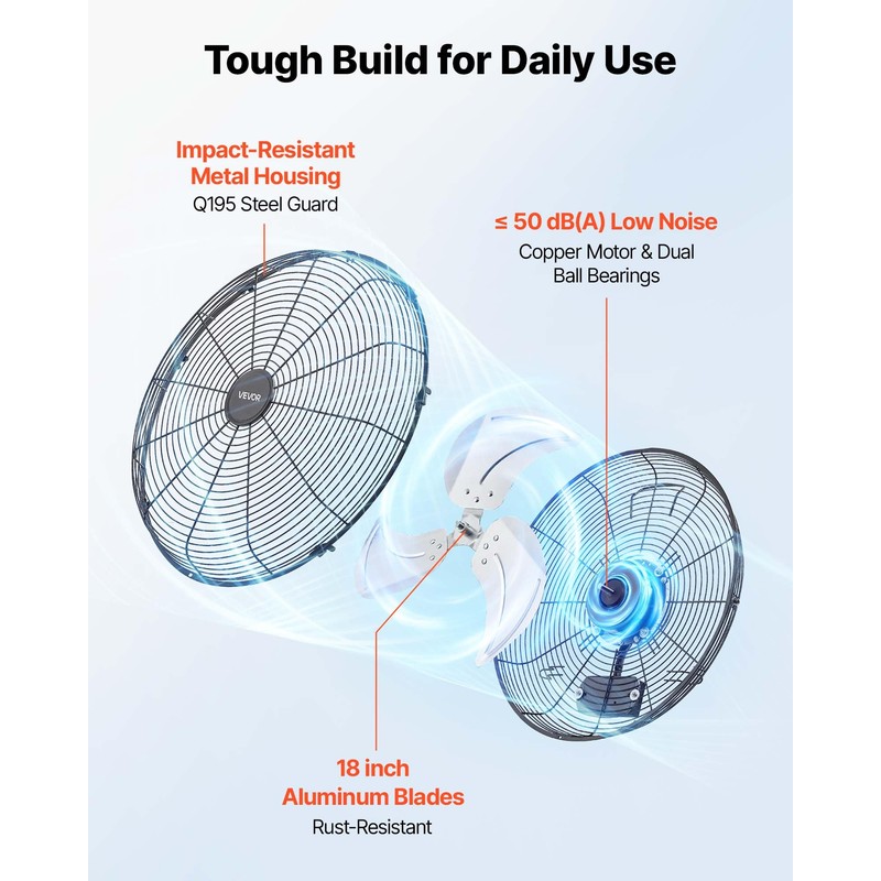 18 Inch Wall Mount Fan, Waterproof, 3-Speed, IP44 Rated, 2